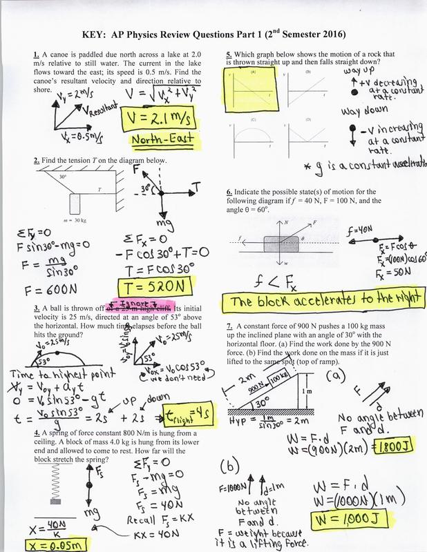 Ap Physics 1 Summer Assignment Answer Key Vectors → Waltery Learning