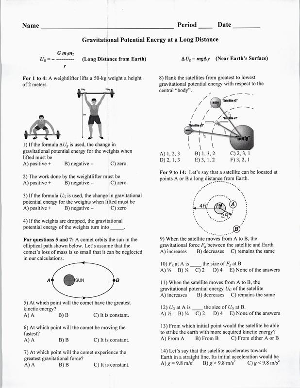 Ap physics b homework help